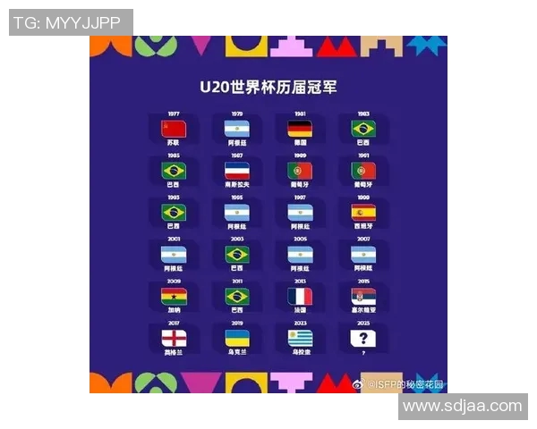 全球U20足球球队最新排名揭晓各国青训实力一览