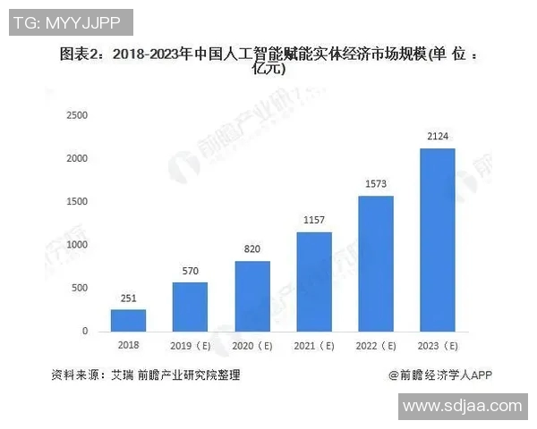 石家庄足球崛起之路探讨与发展前景分析 石家庄足球崛起之路探讨与发展前景分析